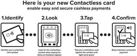 how to use discover contactless card|activating contactless card.